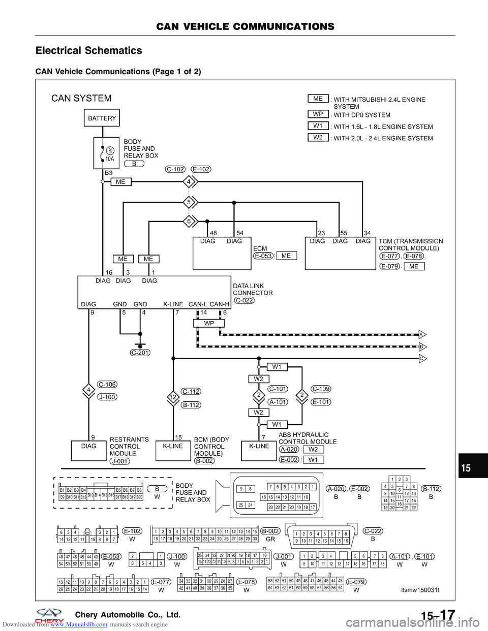 CHERY TIGGO 2009  Service Repair Manual Downloaded from www.Manualslib.com manuals search engine Electrical Schematics
CAN Vehicle Communications (Page 1 of 2)
CAN VEHICLE COMMUNICATIONS
LTSMW150031T
15
15–17Chery Automobile Co., Ltd.  