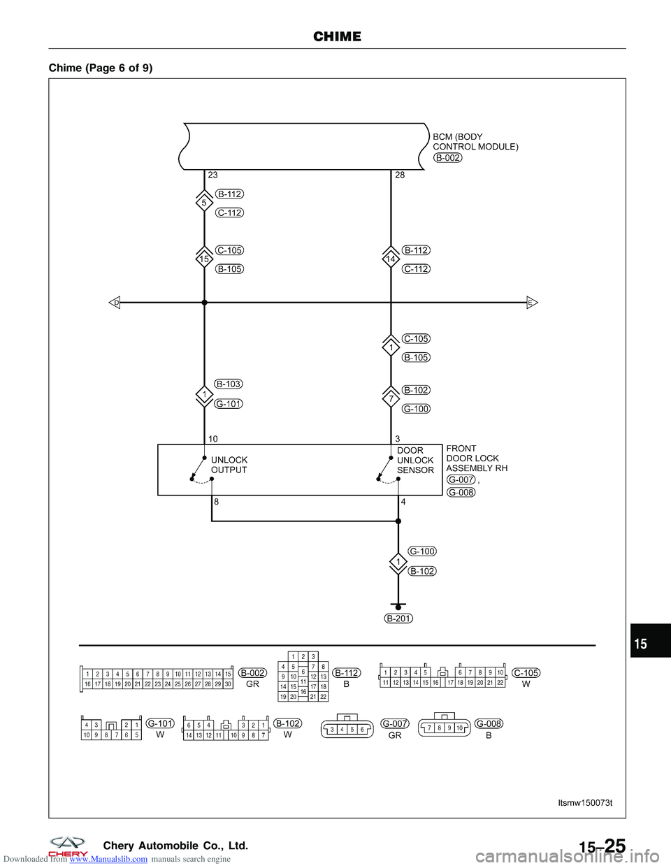 CHERY TIGGO 2009  Service Repair Manual Downloaded from www.Manualslib.com manuals search engine Chime (Page 6 of 9)
CHIME
LTSMW150073T
15
15–25Chery Automobile Co., Ltd.  