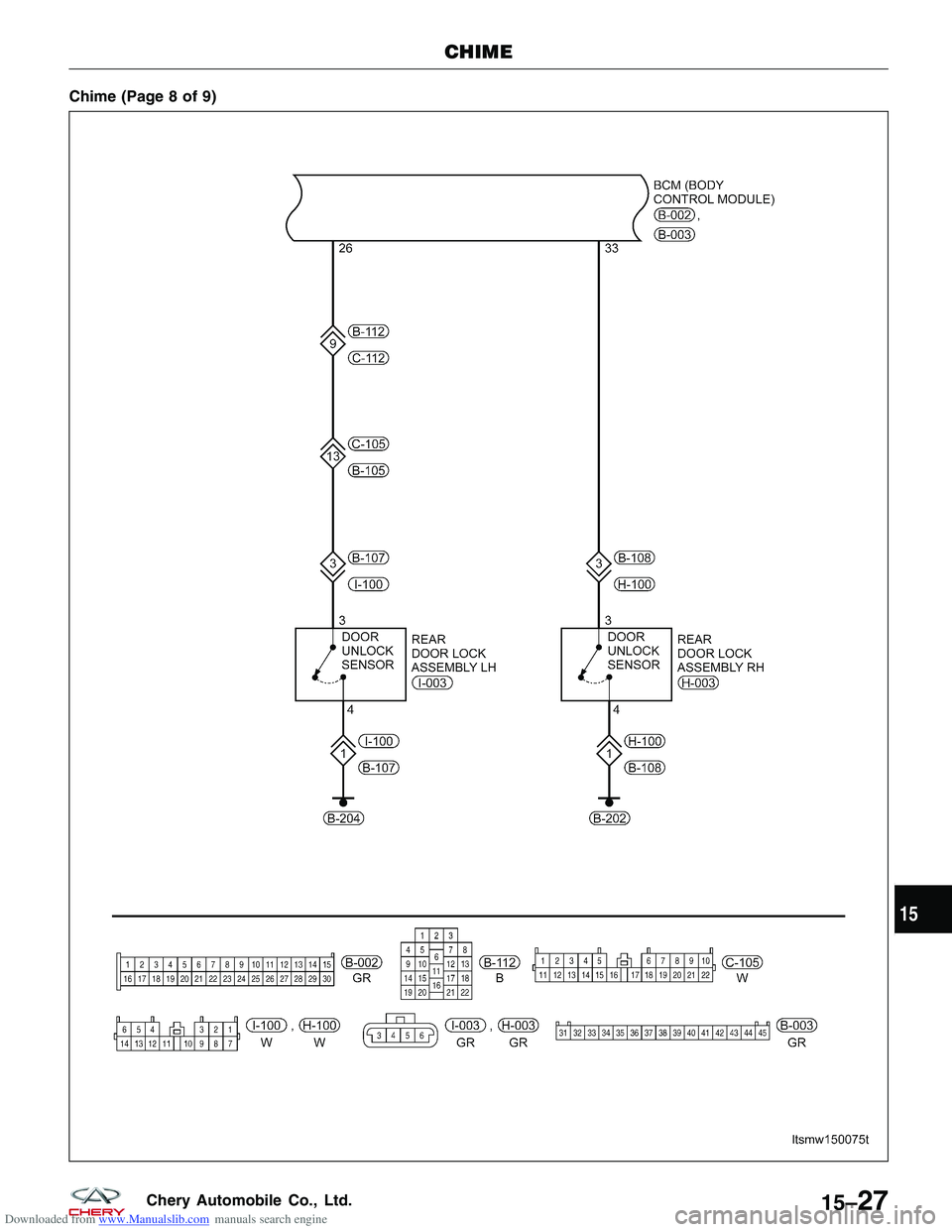 CHERY TIGGO 2009  Service Repair Manual Downloaded from www.Manualslib.com manuals search engine Chime (Page 8 of 9)
CHIME
LTSMW150075T
15
15–27Chery Automobile Co., Ltd.  