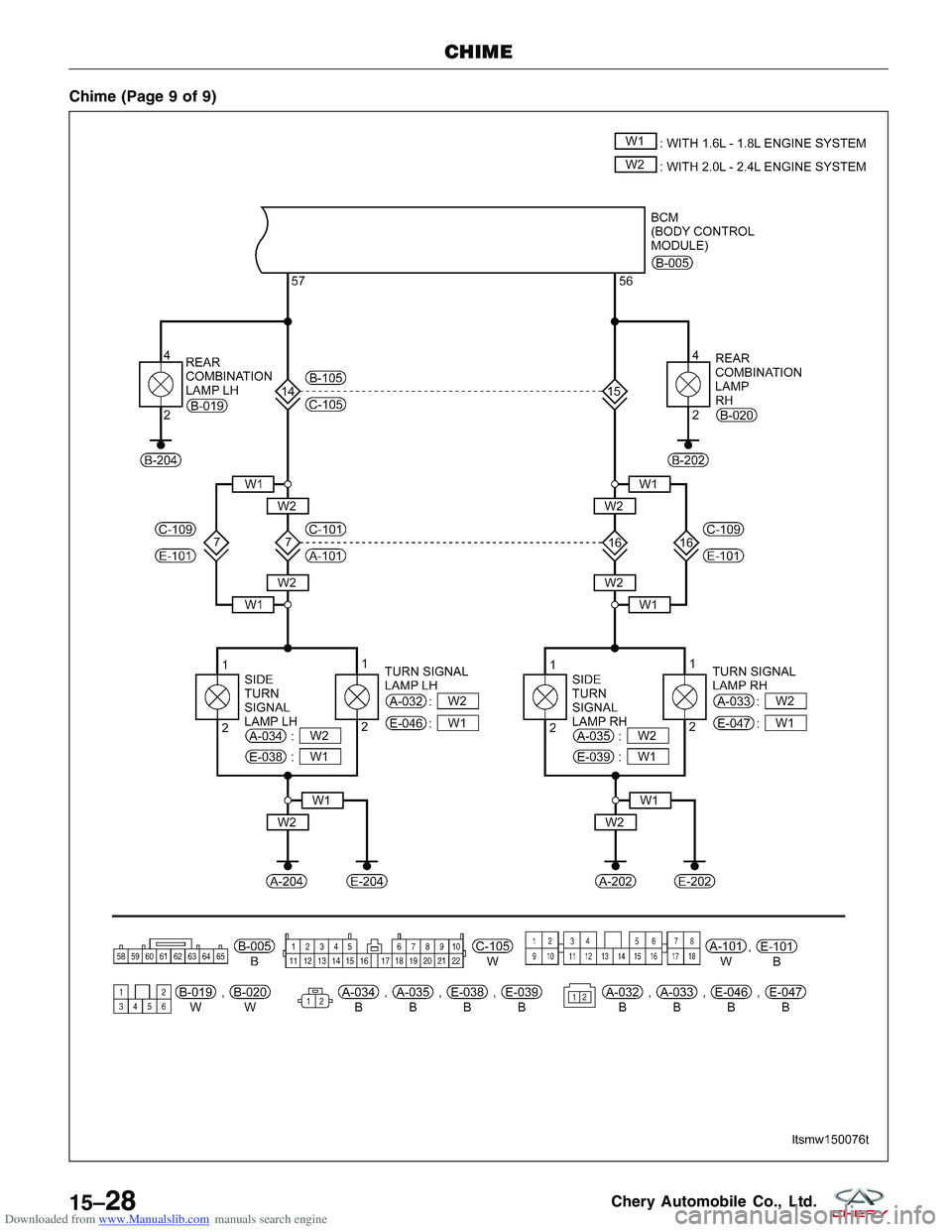 CHERY TIGGO 2009  Service Repair Manual Downloaded from www.Manualslib.com manuals search engine Chime (Page 9 of 9)
CHIME
LTSMW150076T
15–28Chery Automobile Co., Ltd.  