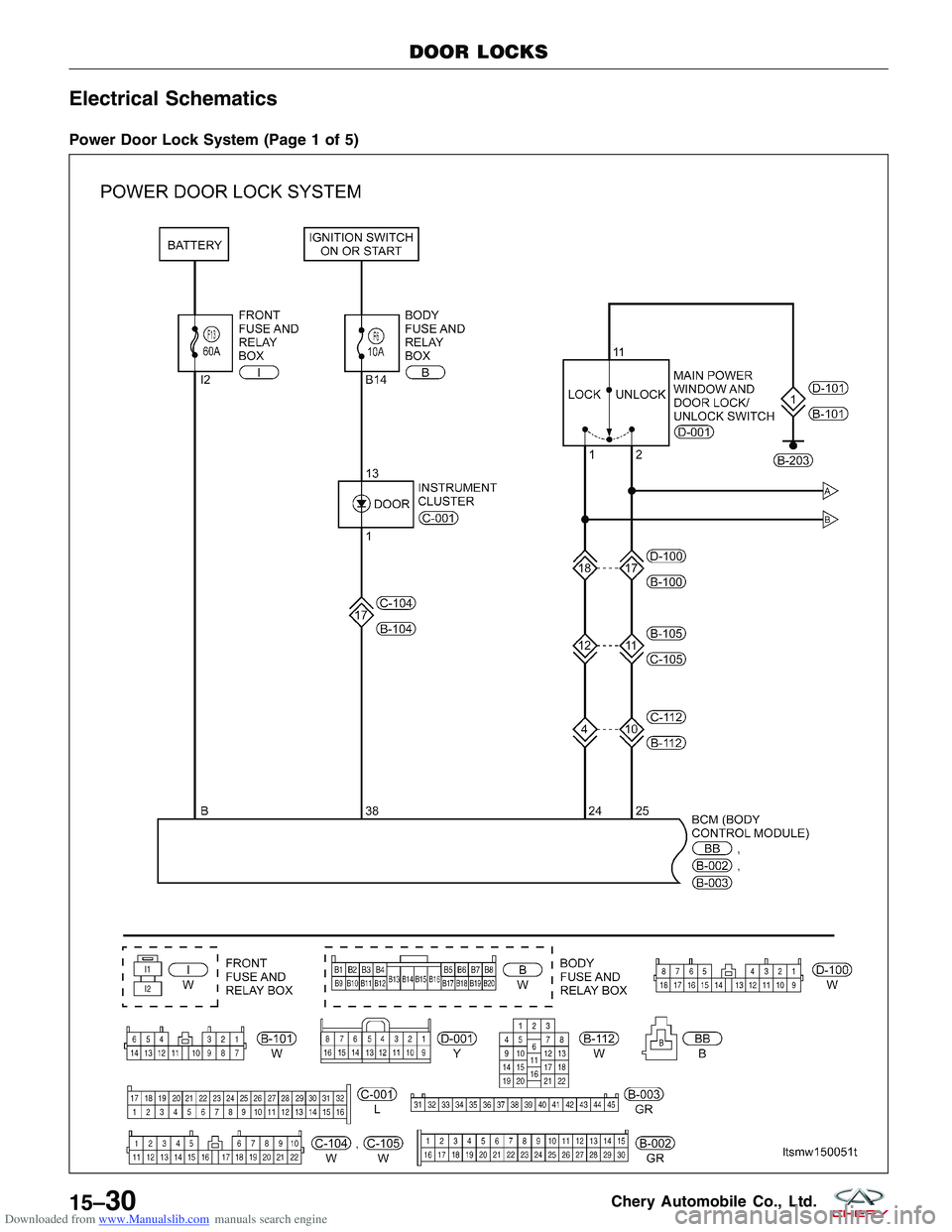 CHERY TIGGO 2009  Service Repair Manual Downloaded from www.Manualslib.com manuals search engine Electrical Schematics
Power Door Lock System (Page 1 of 5)
DOOR LOCKS
LTSMW150051T
15–30Chery Automobile Co., Ltd.  