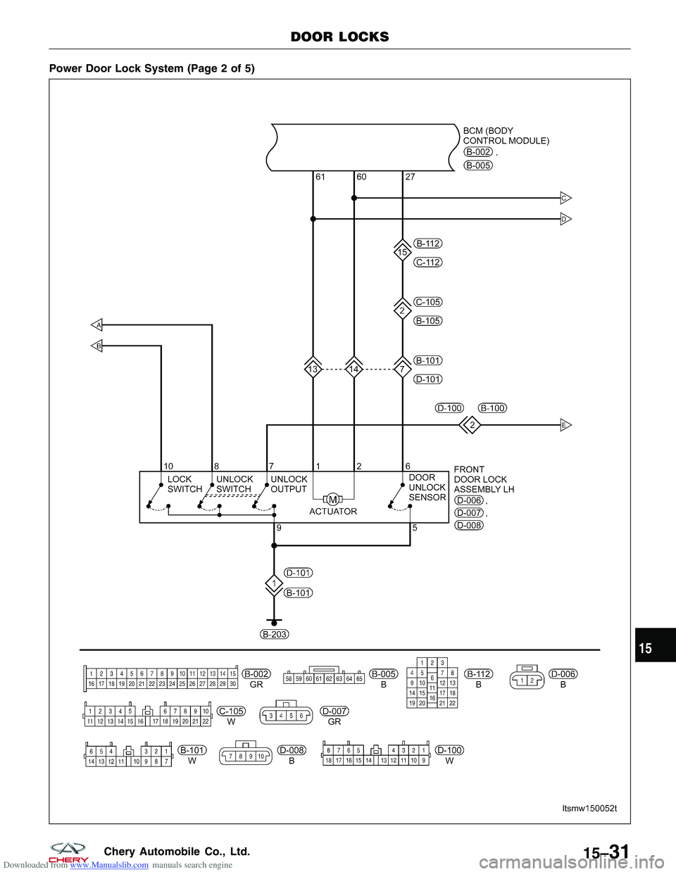 CHERY TIGGO 2009  Service Repair Manual Downloaded from www.Manualslib.com manuals search engine Power Door Lock System (Page 2 of 5)
DOOR LOCKS
LTSMW150052T
15
15–31Chery Automobile Co., Ltd.  