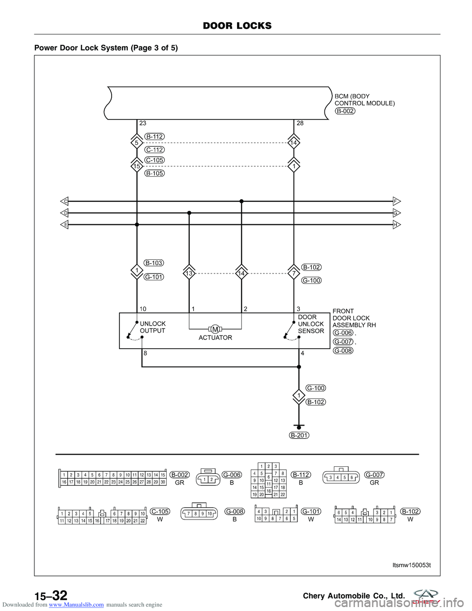 CHERY TIGGO 2009  Service Repair Manual Downloaded from www.Manualslib.com manuals search engine Power Door Lock System (Page 3 of 5)
DOOR LOCKS
LTSMW150053T
15–32Chery Automobile Co., Ltd.  
