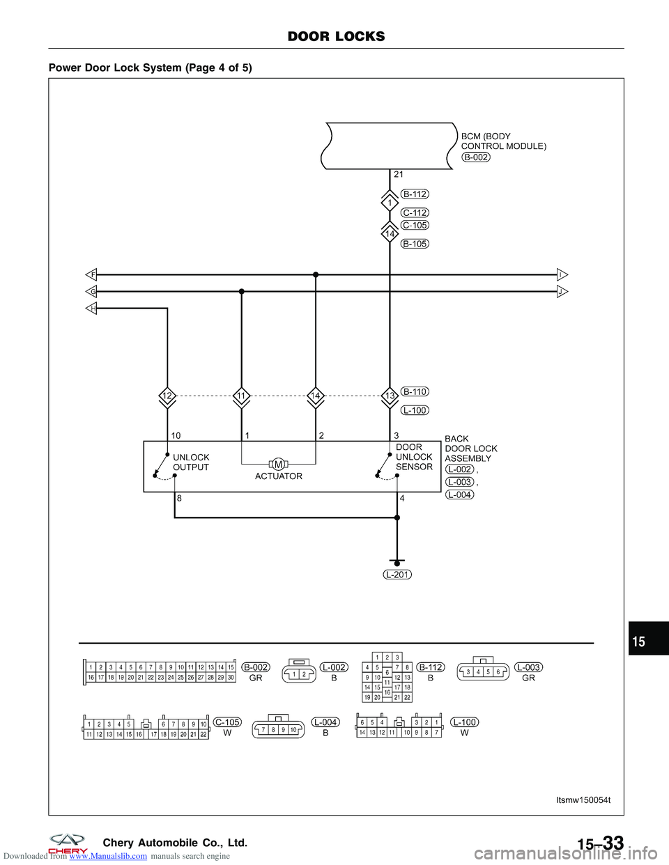 CHERY TIGGO 2009  Service Repair Manual Downloaded from www.Manualslib.com manuals search engine Power Door Lock System (Page 4 of 5)
DOOR LOCKS
LTSMW150054T
15
15–33Chery Automobile Co., Ltd.  