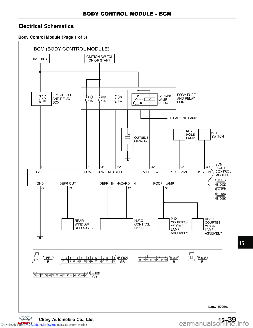 CHERY TIGGO 2009  Service Repair Manual Downloaded from www.Manualslib.com manuals search engine Electrical Schematics
Body Control Module (Page 1 of 5)
BODY CONTROL MODULE - BCM
LTSMW150056T
15
15–39Chery Automobile Co., Ltd.  