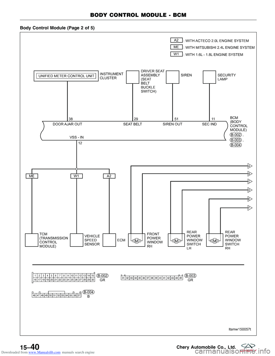CHERY TIGGO 2009  Service Repair Manual Downloaded from www.Manualslib.com manuals search engine Body Control Module (Page 2 of 5)
BODY CONTROL MODULE - BCM
LTSMW150057T
15–40Chery Automobile Co., Ltd.  