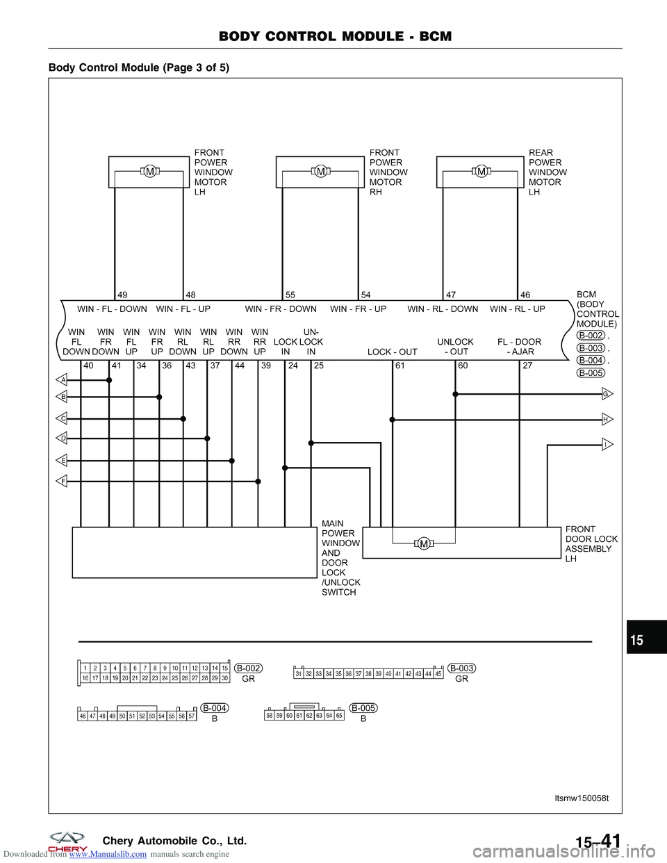 CHERY TIGGO 2009  Service Repair Manual Downloaded from www.Manualslib.com manuals search engine Body Control Module (Page 3 of 5)
BODY CONTROL MODULE - BCM
LTSMW150058T
15
15–41Chery Automobile Co., Ltd.  