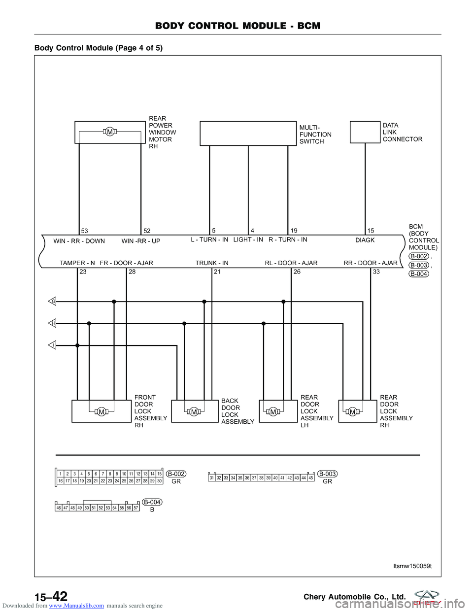 CHERY TIGGO 2009  Service Repair Manual Downloaded from www.Manualslib.com manuals search engine Body Control Module (Page 4 of 5)
BODY CONTROL MODULE - BCM
LTSMW150059T
15–42Chery Automobile Co., Ltd.  