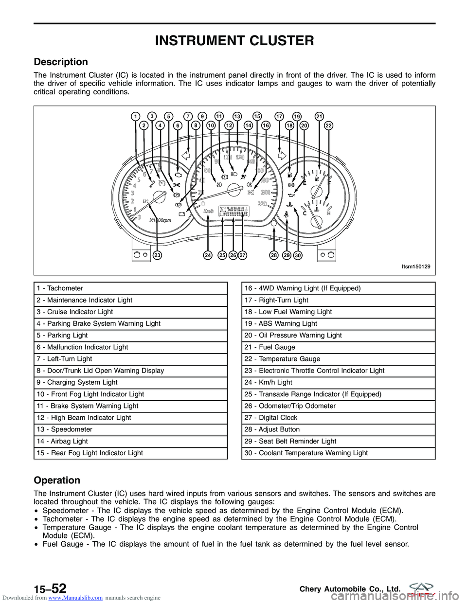 CHERY TIGGO 2009  Service Repair Manual Downloaded from www.Manualslib.com manuals search engine INSTRUMENT CLUSTER
Description
The Instrument Cluster (IC) is located in the instrument panel directly in front of the driver. The IC is used t