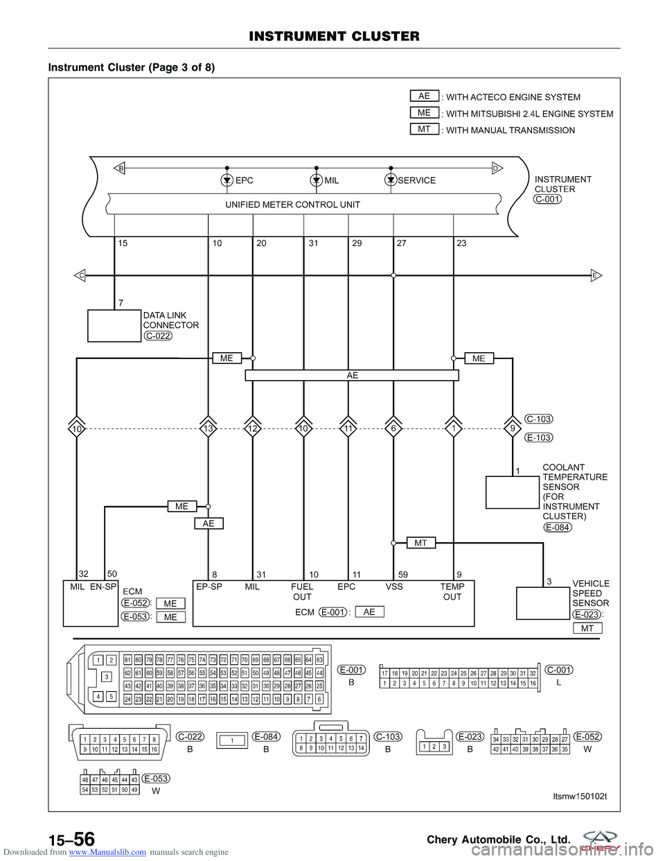 CHERY TIGGO 2009  Service Repair Manual Downloaded from www.Manualslib.com manuals search engine Instrument Cluster (Page 3 of 8)
INSTRUMENT CLUSTER
LTSMW150102T
15–56Chery Automobile Co., Ltd.  