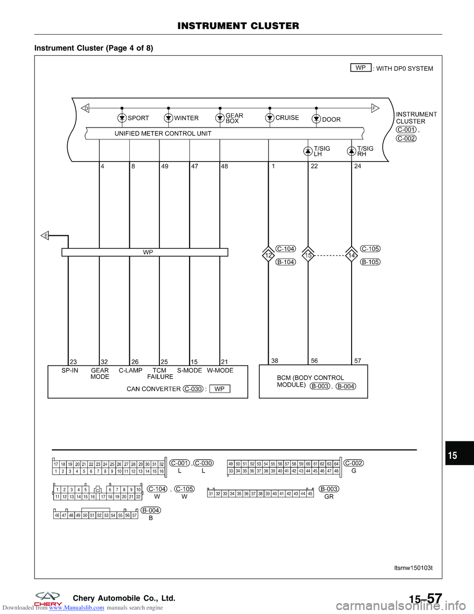 CHERY TIGGO 2009  Service Repair Manual Downloaded from www.Manualslib.com manuals search engine Instrument Cluster (Page 4 of 8)
INSTRUMENT CLUSTER
LTSMW150103T
15
15–57Chery Automobile Co., Ltd.  