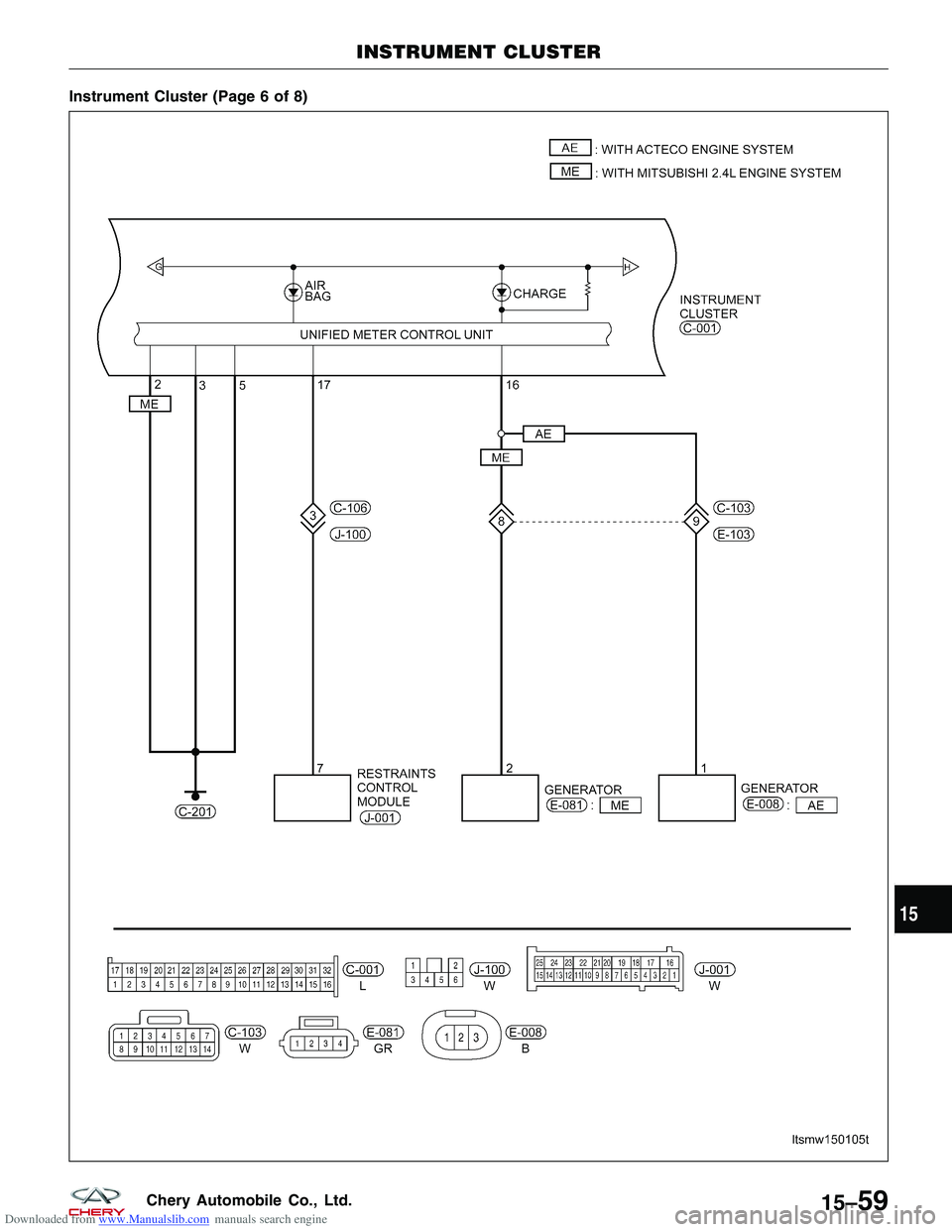 CHERY TIGGO 2009  Service Repair Manual Downloaded from www.Manualslib.com manuals search engine Instrument Cluster (Page 6 of 8)
INSTRUMENT CLUSTER
LTSMW150105T
15
15–59Chery Automobile Co., Ltd.  
