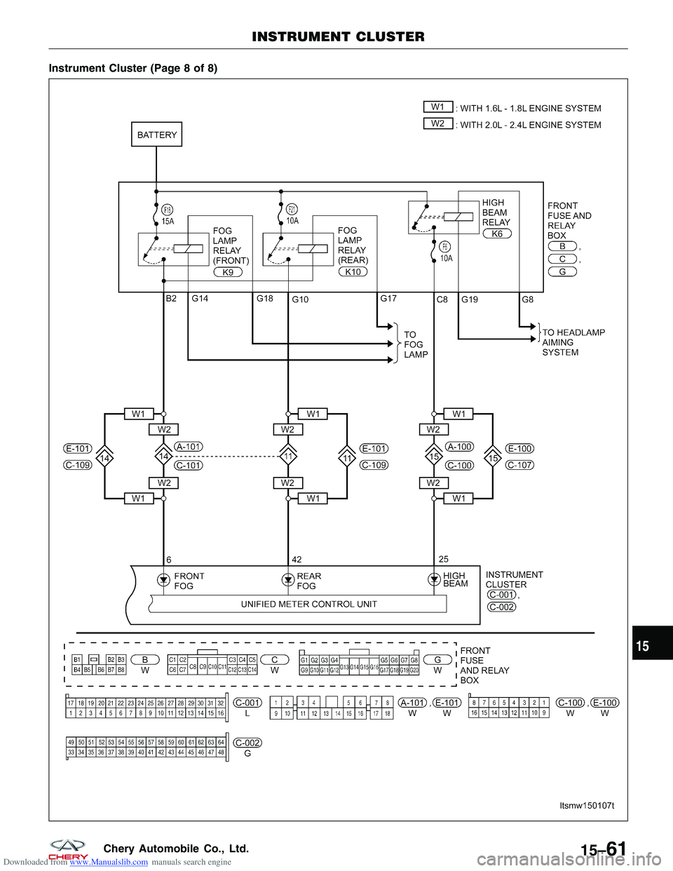 CHERY TIGGO 2009  Service Repair Manual Downloaded from www.Manualslib.com manuals search engine Instrument Cluster (Page 8 of 8)
INSTRUMENT CLUSTER
LTSMW150107T
15
15–61Chery Automobile Co., Ltd.  