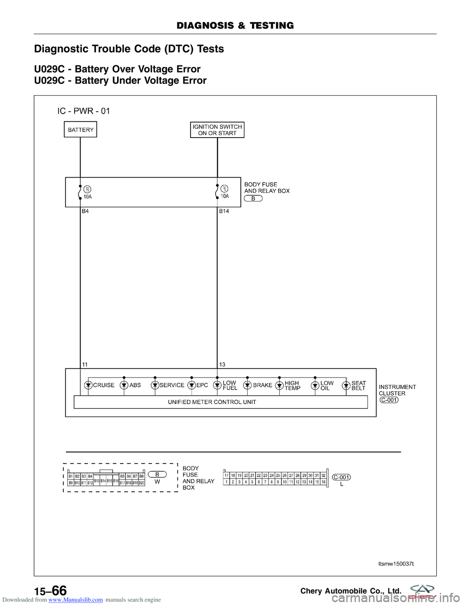 CHERY TIGGO 2009  Service Repair Manual Downloaded from www.Manualslib.com manuals search engine Diagnostic Trouble Code (DTC) Tests
U029C - Battery Over Voltage Error
U029C - Battery Under Voltage Error
DIAGNOSIS & TESTING
LTSMW150037T
15
