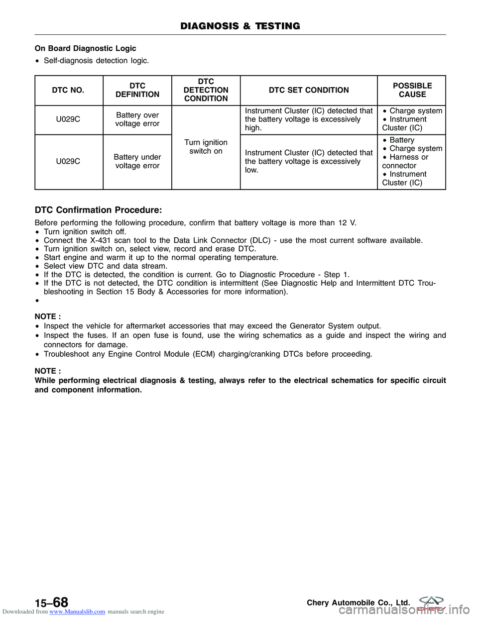 CHERY TIGGO 2009  Service Repair Manual Downloaded from www.Manualslib.com manuals search engine On Board Diagnostic Logic
•Self-diagnosis detection logic.
DTC NO. DTC
DEFINITION DTC
DETECTION CONDITION DTC SET CONDITION
POSSIBLE
CAUSE
U0