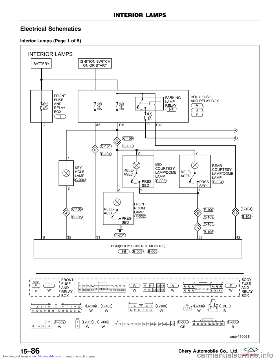 CHERY TIGGO 2009 Service Repair Manual Downloaded from www.Manualslib.com manuals search engine Electrical Schematics
Interior Lamps (Page 1 of 5)
INTERIOR LAMPS
LTSMW150061T
15–86Chery Automobile Co., Ltd. CHERY TIGGO 2009 Service Repair Manual Downloaded from www.Manualslib.com manuals search engine Electrical Schematics
Interior Lamps (Page 1 of 5)
INTERIOR LAMPS
LTSMW150061T
15–86Chery Automobile Co., Ltd.