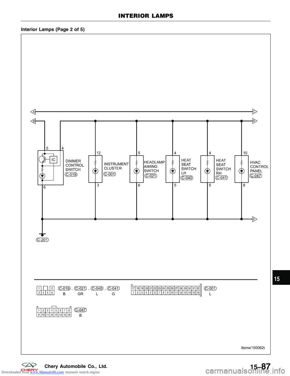 CHERY TIGGO 2009  Service Repair Manual Downloaded from www.Manualslib.com manuals search engine Interior Lamps (Page 2 of 5)
INTERIOR LAMPS
LTSMW150062T
15
15–87Chery Automobile Co., Ltd.  