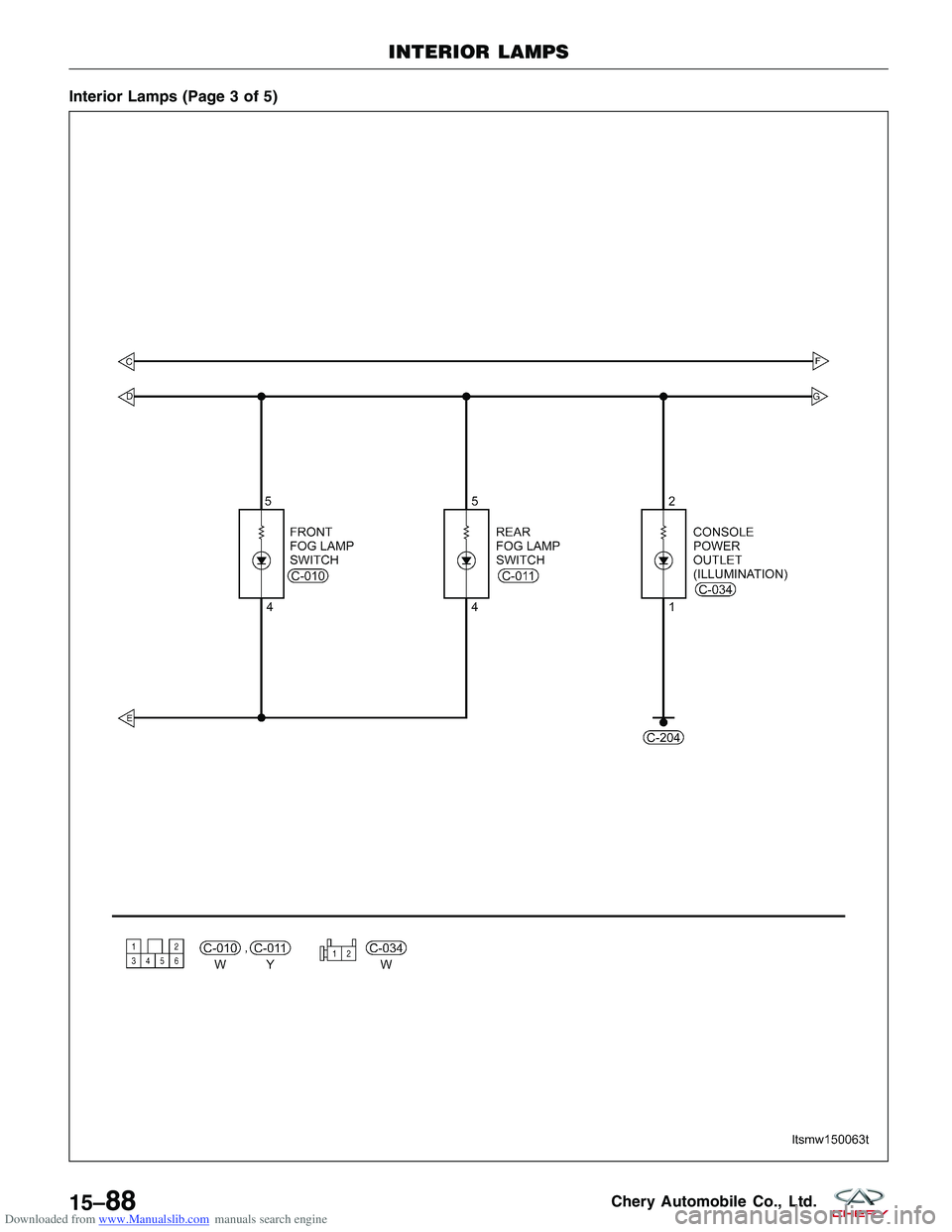 CHERY TIGGO 2009  Service Repair Manual Downloaded from www.Manualslib.com manuals search engine Interior Lamps (Page 3 of 5)
INTERIOR LAMPS
LTSMW150063T
15–88Chery Automobile Co., Ltd.  
