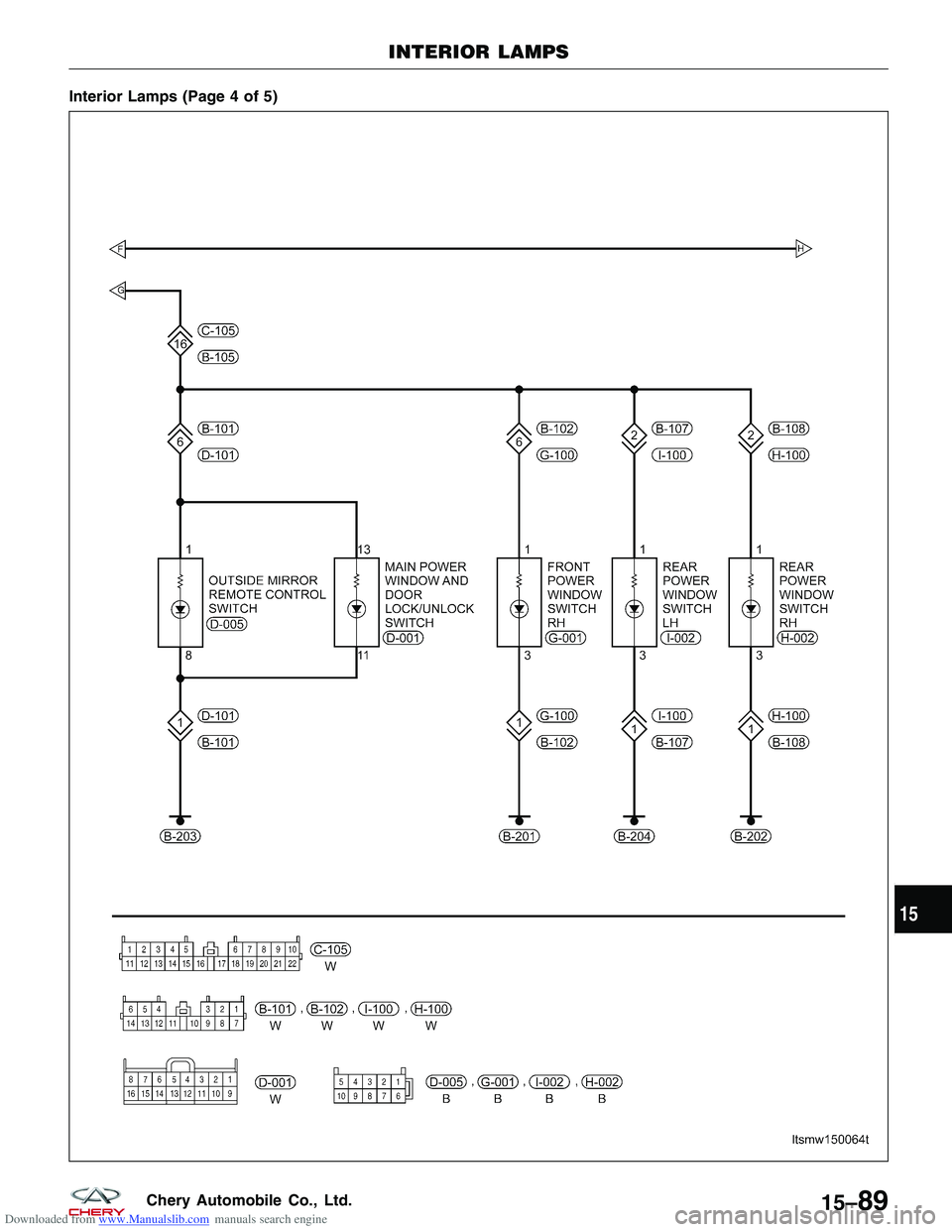 CHERY TIGGO 2009  Service Repair Manual Downloaded from www.Manualslib.com manuals search engine Interior Lamps (Page 4 of 5)
INTERIOR LAMPS
LTSMW150064T
15
15–89Chery Automobile Co., Ltd.  
