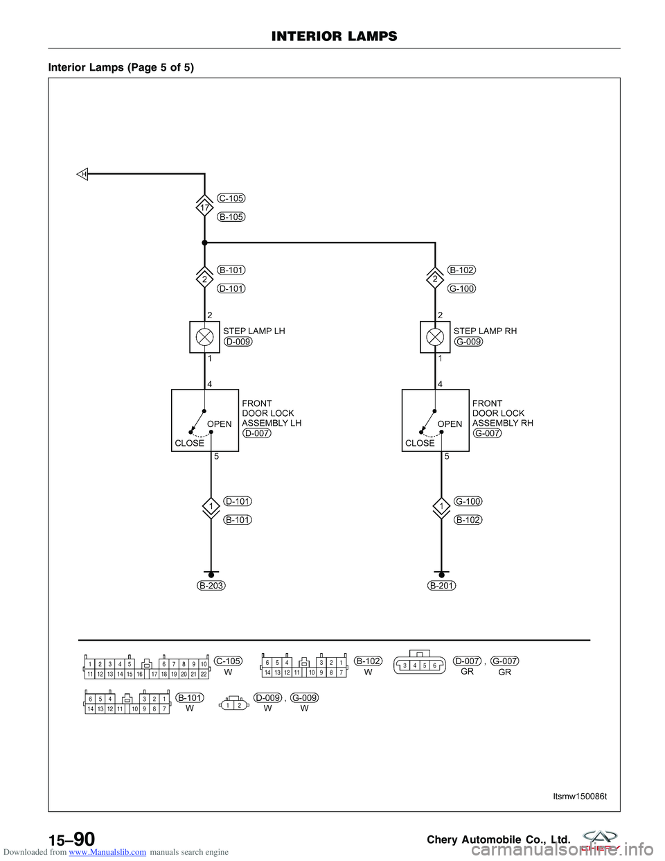 CHERY TIGGO 2009  Service Repair Manual Downloaded from www.Manualslib.com manuals search engine Interior Lamps (Page 5 of 5)
INTERIOR LAMPS
LTSMW150086T
15–90Chery Automobile Co., Ltd.  
