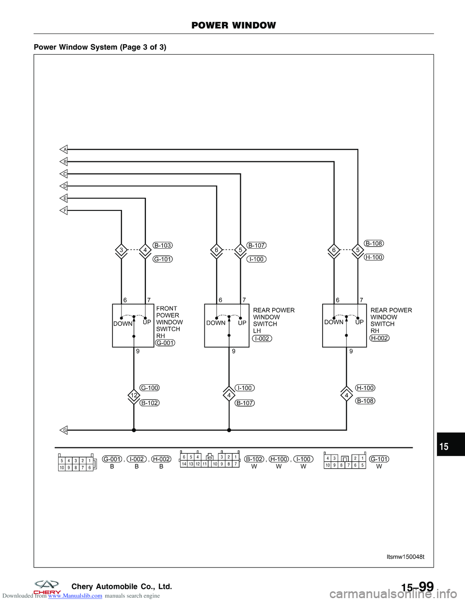 CHERY TIGGO 2009  Service Repair Manual Downloaded from www.Manualslib.com manuals search engine Power Window System (Page 3 of 3)
POWER WINDOW
LTSMW150048T
15
15–99Chery Automobile Co., Ltd.  