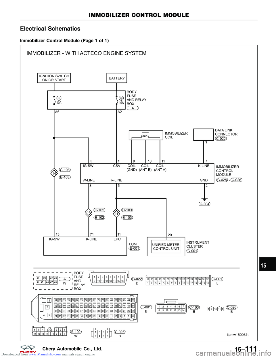 CHERY TIGGO 2009 Service Repair Manual Downloaded from www.Manualslib.com manuals search engine Electrical Schematics
Immobilizer Control Module (Page 1 of 1)
IMMOBILIZER CONTROL MODULE
LTSMW150081T
15
15–111Chery Automobile Co., Ltd. CHERY TIGGO 2009 Service Repair Manual Downloaded from www.Manualslib.com manuals search engine Electrical Schematics
Immobilizer Control Module (Page 1 of 1)
IMMOBILIZER CONTROL MODULE
LTSMW150081T
15
15–111Chery Automobile Co., Ltd.
