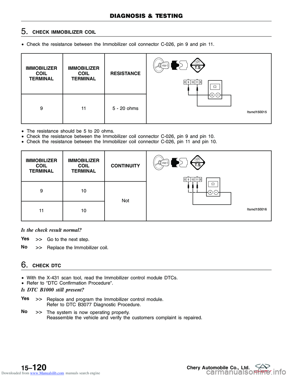 CHERY TIGGO 2009  Service Repair Manual Downloaded from www.Manualslib.com manuals search engine 5.CHECK IMMOBILIZER COIL
• Check the resistance between the Immobilizer coil connector C-026, pin 9 and pin 11.
IMMOBILIZER
COIL
TERMINAL IMM