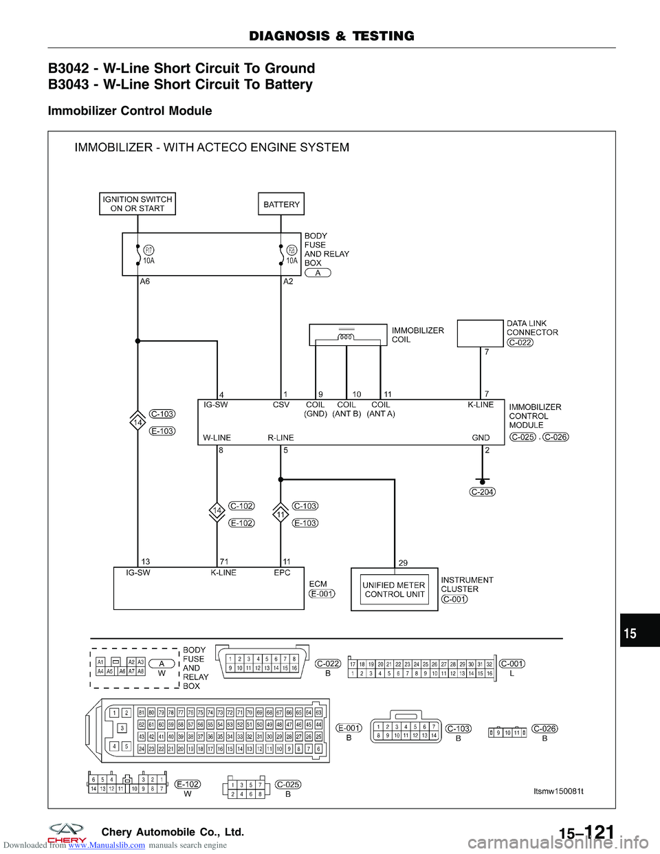 CHERY TIGGO 2009  Service Repair Manual Downloaded from www.Manualslib.com manuals search engine B3042 - W-Line Short Circuit To Ground
B3043 - W-Line Short Circuit To Battery
Immobilizer Control Module
DIAGNOSIS & TESTING
LTSMW150081T
15
1