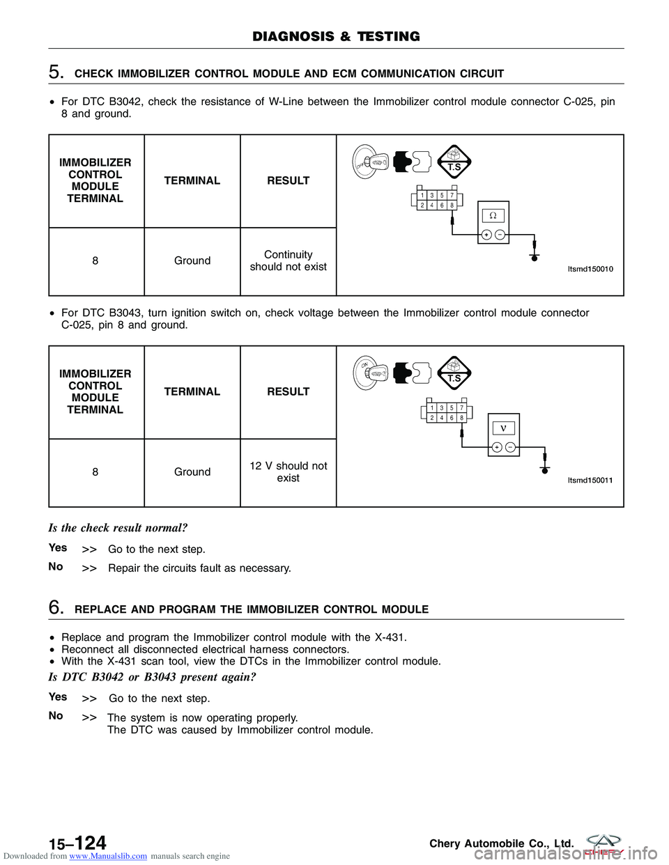 CHERY TIGGO 2009  Service Repair Manual Downloaded from www.Manualslib.com manuals search engine 5.CHECK IMMOBILIZER CONTROL MODULE AND ECM COMMUNICATION CIRCUIT
• For DTC B3042, check the resistance of W-Line between the Immobilizer cont