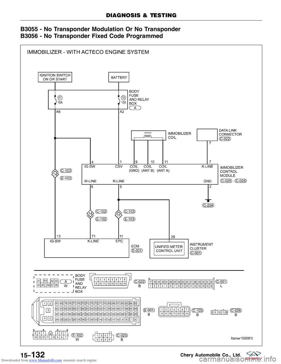 CHERY TIGGO 2009  Service Repair Manual Downloaded from www.Manualslib.com manuals search engine B3055 - No Transponder Modulation Or No Transponder
B3056 - No Transponder Fixed Code Programmed
DIAGNOSIS & TESTING
LTSMW150081T
15–132Chery