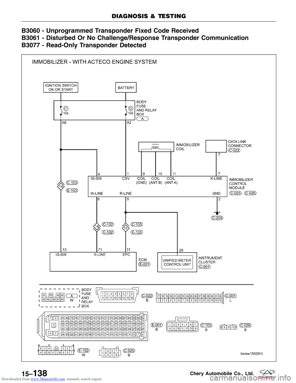 CHERY TIGGO 2009 Service Repair Manual Downloaded from www.Manualslib.com manuals search engine B3060 - Unprogrammed Transponder Fixed Code Received
B3061 - Disturbed Or No Challenge/Response Transponder Communication
B3077 - Read-Only Tra CHERY TIGGO 2009 Service Repair Manual Downloaded from www.Manualslib.com manuals search engine B3060 - Unprogrammed Transponder Fixed Code Received
B3061 - Disturbed Or No Challenge/Response Transponder Communication
B3077 - Read-Only Tra