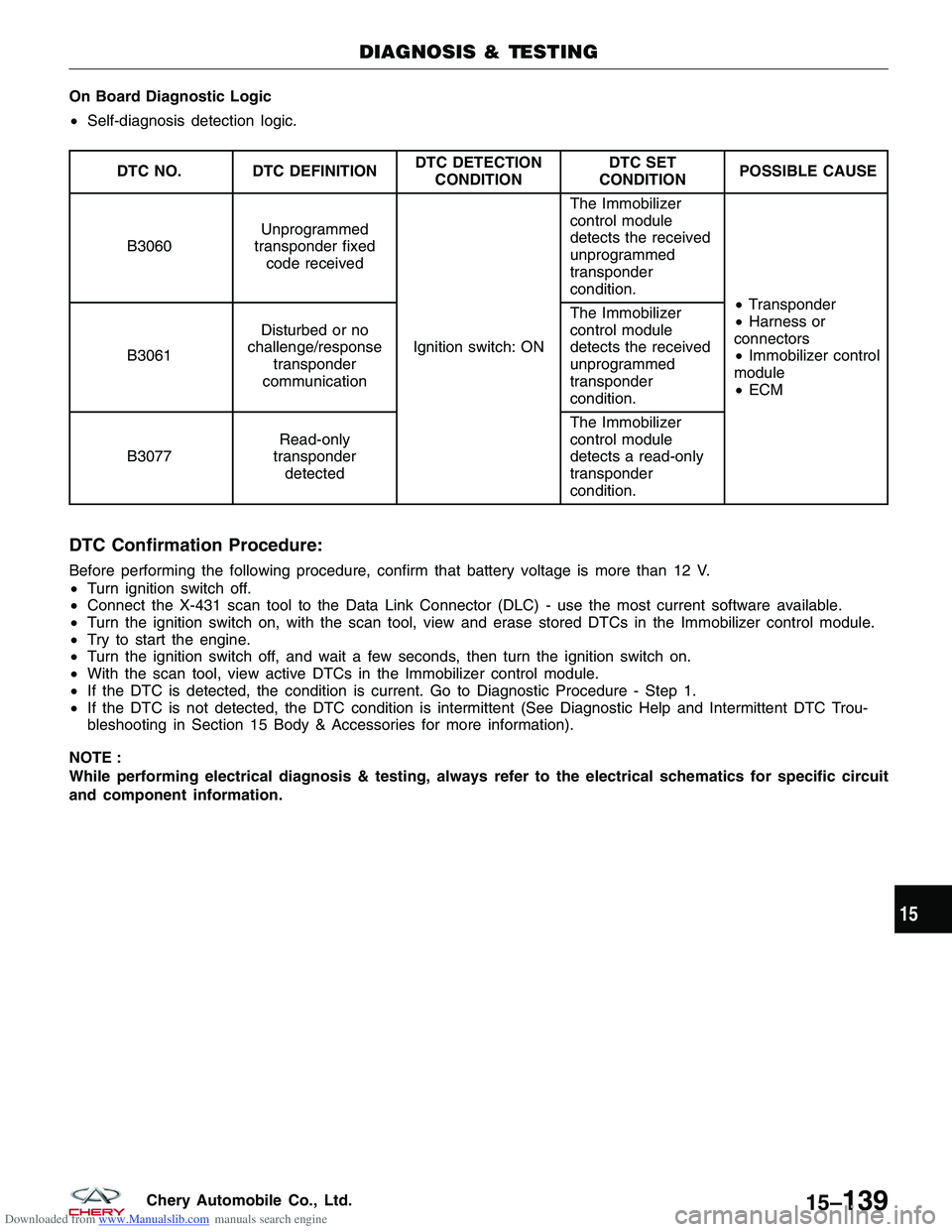 CHERY TIGGO 2009 Service Repair Manual Downloaded from www.Manualslib.com manuals search engine On Board Diagnostic Logic
•Self-diagnosis detection logic.
DTC NO. DTC DEFINITION DTC DETECTION
CONDITION DTC SET
CONDITION POSSIBLE CAUSE
B3 CHERY TIGGO 2009 Service Repair Manual Downloaded from www.Manualslib.com manuals search engine On Board Diagnostic Logic
•Self-diagnosis detection logic.
DTC NO. DTC DEFINITION DTC DETECTION
CONDITION DTC SET
CONDITION POSSIBLE CAUSE
B3