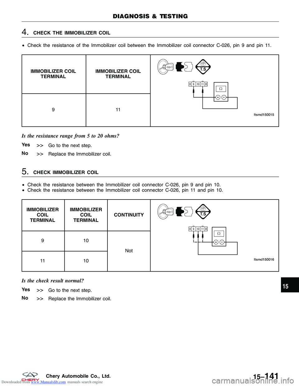 CHERY TIGGO 2009 Service Repair Manual Downloaded from www.Manualslib.com manuals search engine 4.CHECK THE IMMOBILIZER COIL
• Check the resistance of the Immobilizer coil between the Immobilizer coil connector C-026, pin 9 and pin 11.
I CHERY TIGGO 2009 Service Repair Manual Downloaded from www.Manualslib.com manuals search engine 4.CHECK THE IMMOBILIZER COIL
• Check the resistance of the Immobilizer coil between the Immobilizer coil connector C-026, pin 9 and pin 11.
I