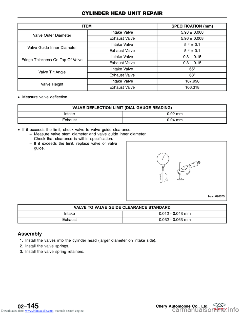 CHERY TIGGO 2009 Service Repair Manual Downloaded from www.Manualslib.com manuals search engine ITEMSPECIFICATION (mm)
Valve Outer Diameter Intake Valve
5.98 ± 0.008
Exhaust Valve 5.96 ± 0.008
Valve Guide Inner Diameter Intake Valve
5.4 CHERY TIGGO 2009 Service Repair Manual Downloaded from www.Manualslib.com manuals search engine ITEMSPECIFICATION (mm)
Valve Outer Diameter Intake Valve
5.98 ± 0.008
Exhaust Valve 5.96 ± 0.008
Valve Guide Inner Diameter Intake Valve
5.4