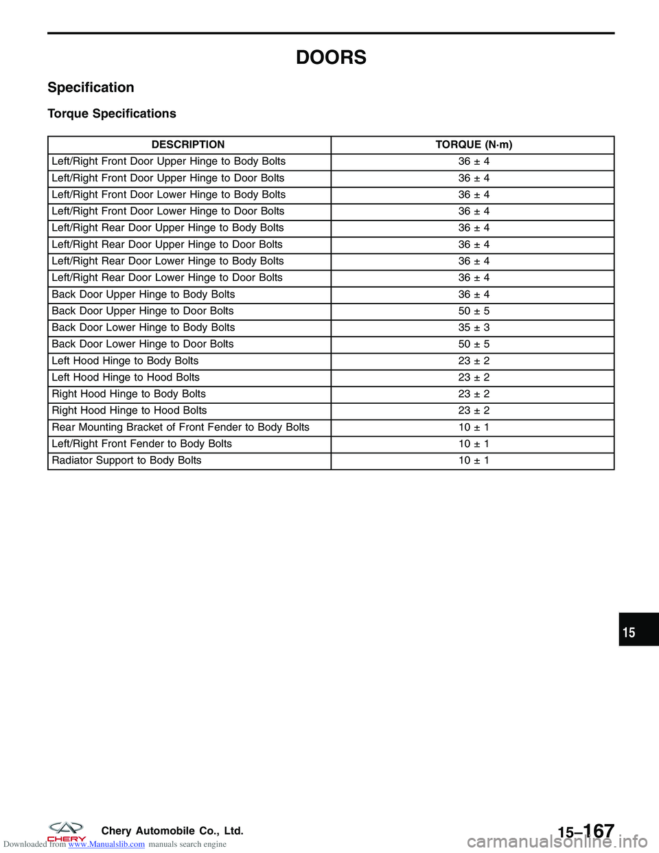 CHERY TIGGO 2009 Service Repair Manual Downloaded from www.Manualslib.com manuals search engine DOORS
Specification
Torque Specifications
DESCRIPTIONTORQUE (N·m)
Left/Right Front Door Upper Hinge to Body Bolts 36 ± 4
Left/Right Front Doo CHERY TIGGO 2009 Service Repair Manual Downloaded from www.Manualslib.com manuals search engine DOORS
Specification
Torque Specifications
DESCRIPTIONTORQUE (N·m)
Left/Right Front Door Upper Hinge to Body Bolts 36 ± 4
Left/Right Front Doo