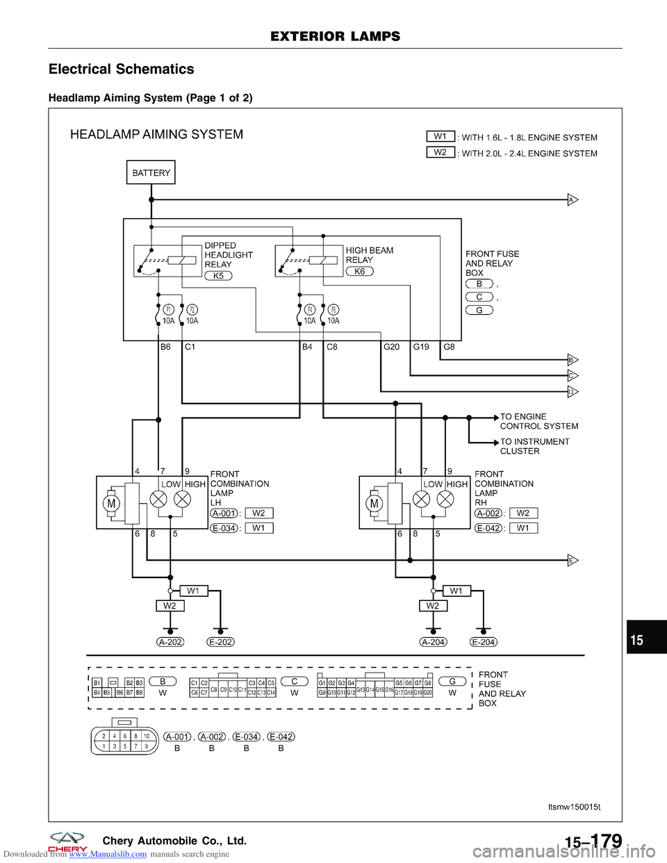 CHERY TIGGO 2009  Service Repair Manual Downloaded from www.Manualslib.com manuals search engine Electrical Schematics
Headlamp Aiming System (Page 1 of 2)
EXTERIOR LAMPS
LTSMW150015T
15
15–179Chery Automobile Co., Ltd.  