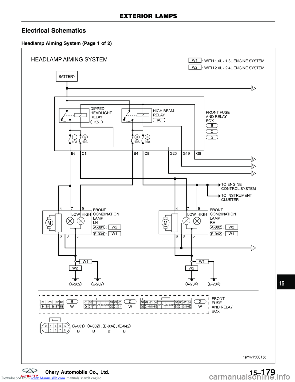CHERY TIGGO 2009 Service Repair Manual Downloaded from www.Manualslib.com manuals search engine Electrical Schematics
Headlamp Aiming System (Page 1 of 2)
EXTERIOR LAMPS
LTSMW150015T
15
15–179Chery Automobile Co., Ltd. CHERY TIGGO 2009 Service Repair Manual Downloaded from www.Manualslib.com manuals search engine Electrical Schematics
Headlamp Aiming System (Page 1 of 2)
EXTERIOR LAMPS
LTSMW150015T
15
15–179Chery Automobile Co., Ltd.
