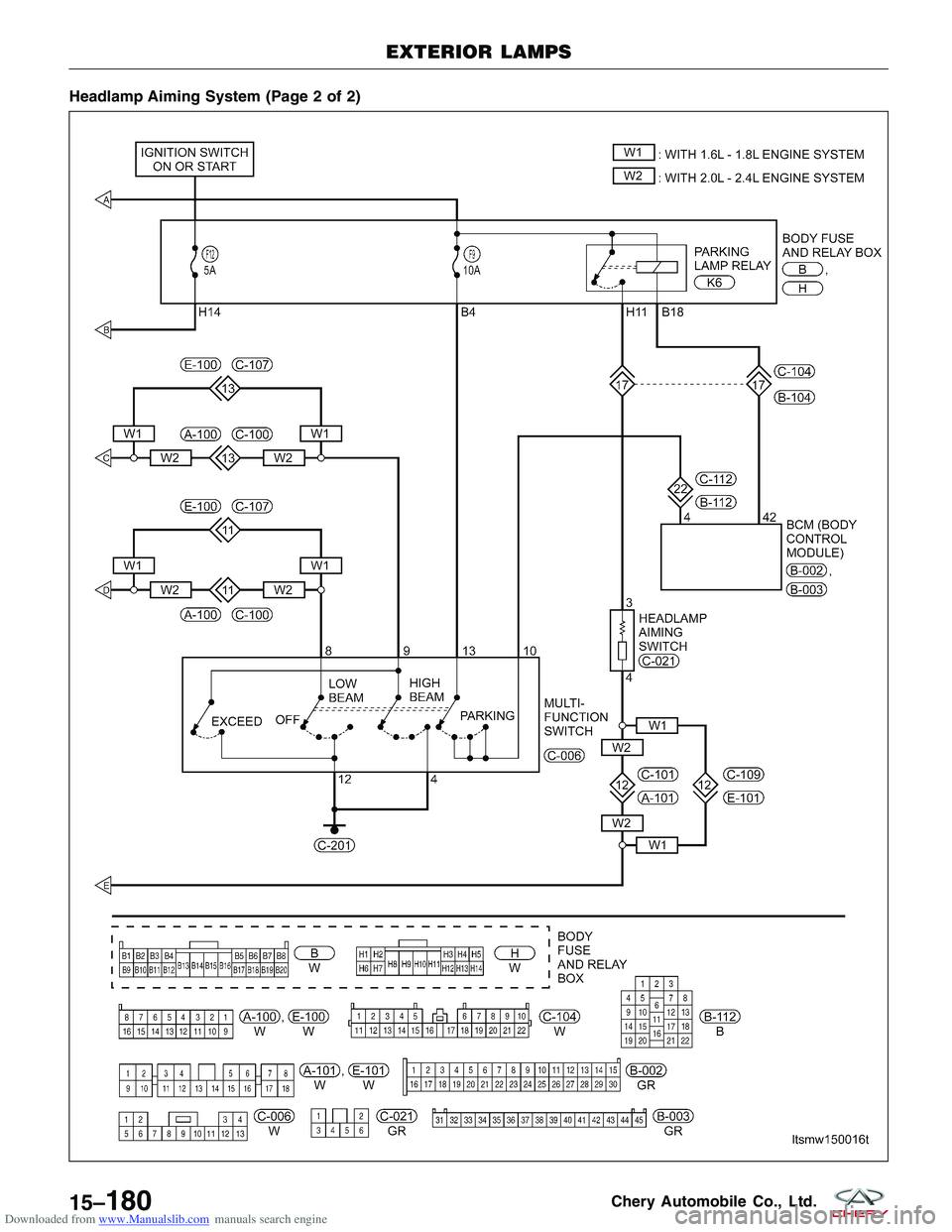 CHERY TIGGO 2009 Service Repair Manual Downloaded from www.Manualslib.com manuals search engine Headlamp Aiming System (Page 2 of 2)
EXTERIOR LAMPS
LTSMW150016T
15–180Chery Automobile Co., Ltd. CHERY TIGGO 2009 Service Repair Manual Downloaded from www.Manualslib.com manuals search engine Headlamp Aiming System (Page 2 of 2)
EXTERIOR LAMPS
LTSMW150016T
15–180Chery Automobile Co., Ltd.
