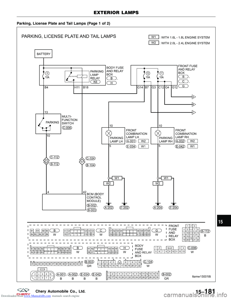 CHERY TIGGO 2009  Service Repair Manual Downloaded from www.Manualslib.com manuals search engine Parking, License Plate and Tail Lamps (Page 1 of 2)
EXTERIOR LAMPS
LTSMW150018T
15
15–181Chery Automobile Co., Ltd.  