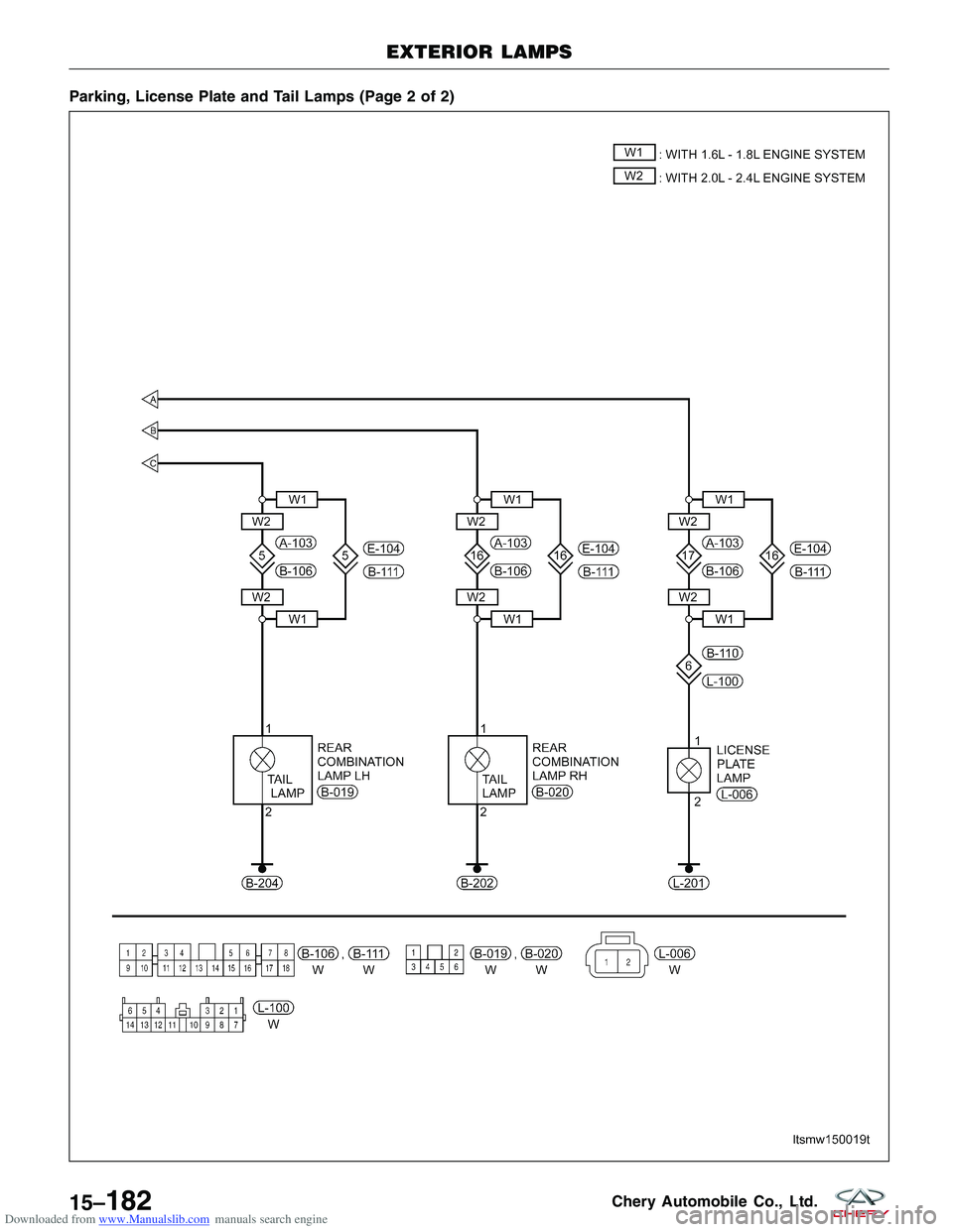 CHERY TIGGO 2009  Service Repair Manual Downloaded from www.Manualslib.com manuals search engine Parking, License Plate and Tail Lamps (Page 2 of 2)
EXTERIOR LAMPS
LTSMW150019T
15–182Chery Automobile Co., Ltd.  