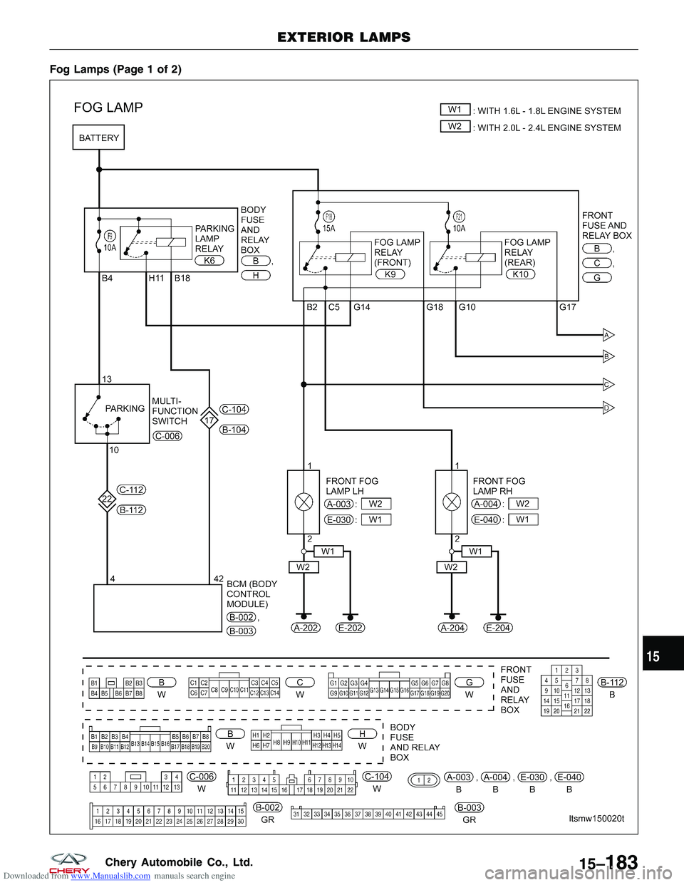 CHERY TIGGO 2009  Service Repair Manual Downloaded from www.Manualslib.com manuals search engine Fog Lamps (Page 1 of 2)
EXTERIOR LAMPS
LTSMW150020T
15
15–183Chery Automobile Co., Ltd.  