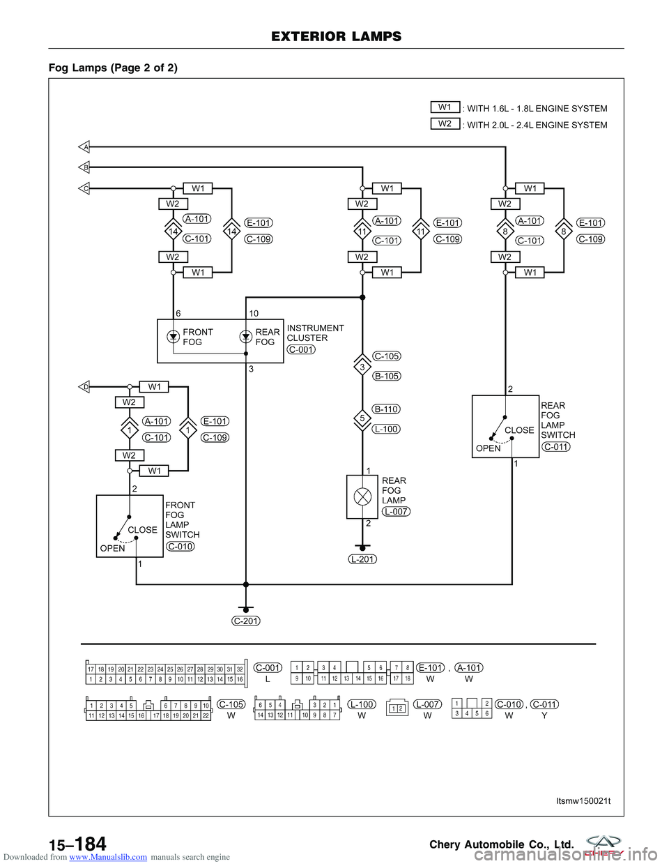 CHERY TIGGO 2009  Service Repair Manual Downloaded from www.Manualslib.com manuals search engine Fog Lamps (Page 2 of 2)
EXTERIOR LAMPS
LTSMW150021T
15–184Chery Automobile Co., Ltd.  