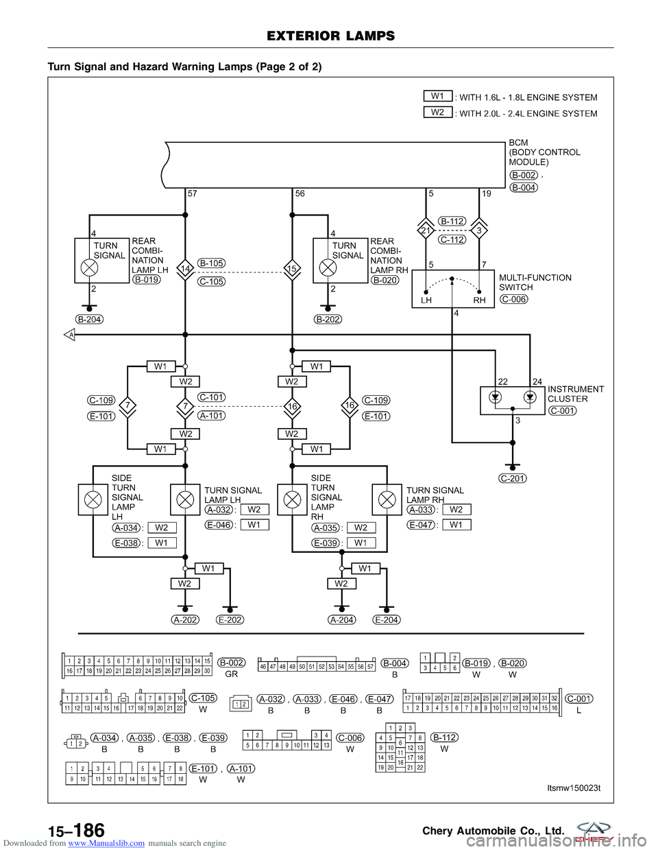 CHERY TIGGO 2009  Service Repair Manual Downloaded from www.Manualslib.com manuals search engine Turn Signal and Hazard Warning Lamps (Page 2 of 2)
EXTERIOR LAMPS
LTSMW150023T
15–186Chery Automobile Co., Ltd.  