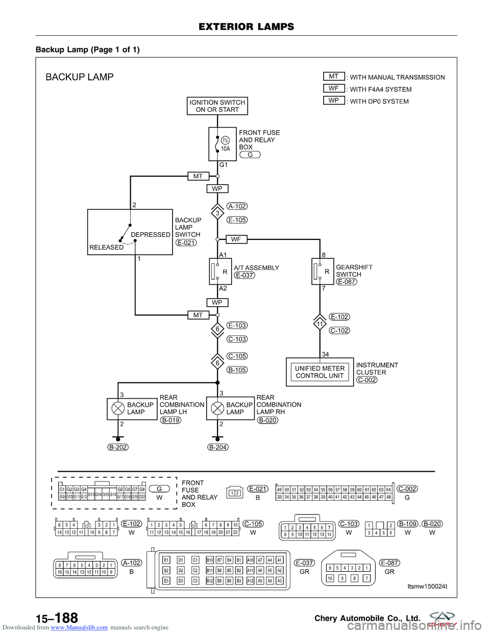 CHERY TIGGO 2009  Service Repair Manual Downloaded from www.Manualslib.com manuals search engine Backup Lamp (Page 1 of 1)
EXTERIOR LAMPS
LTSMW150024T
15–188Chery Automobile Co., Ltd.  