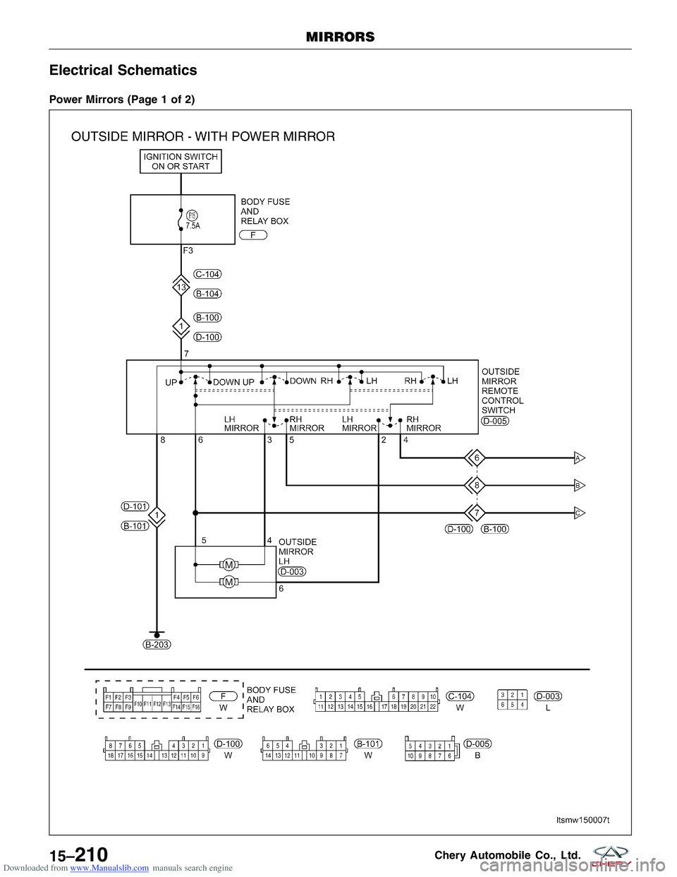 CHERY TIGGO 2009  Service Repair Manual Downloaded from www.Manualslib.com manuals search engine Electrical Schematics
Power Mirrors (Page 1 of 2)
MIRRORS
LTSMW150007T
15–210Chery Automobile Co., Ltd.  