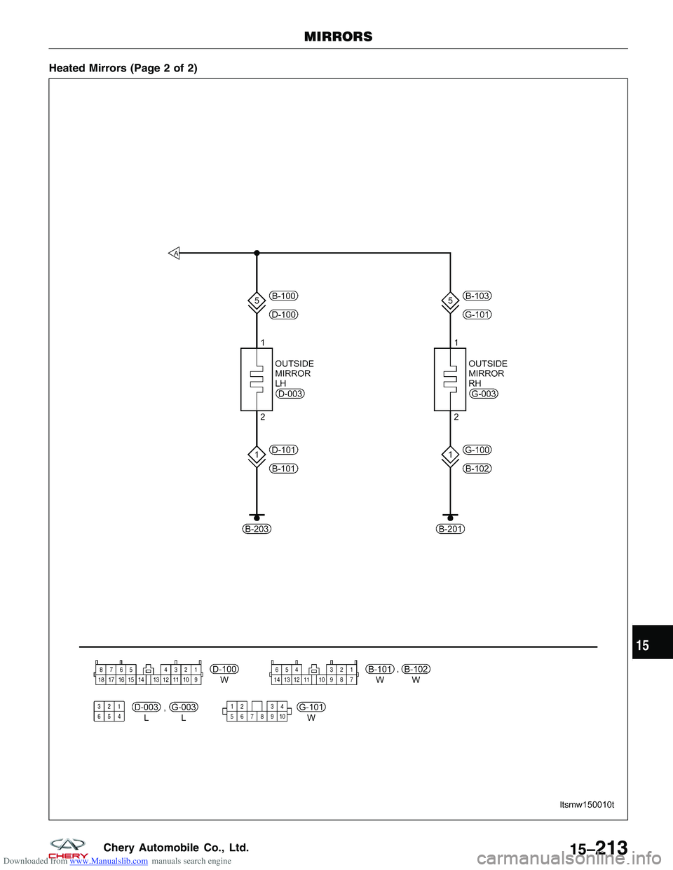 CHERY TIGGO 2009  Service Repair Manual Downloaded from www.Manualslib.com manuals search engine Heated Mirrors (Page 2 of 2)
MIRRORS
LTSMW150010T
15
15–213Chery Automobile Co., Ltd.  