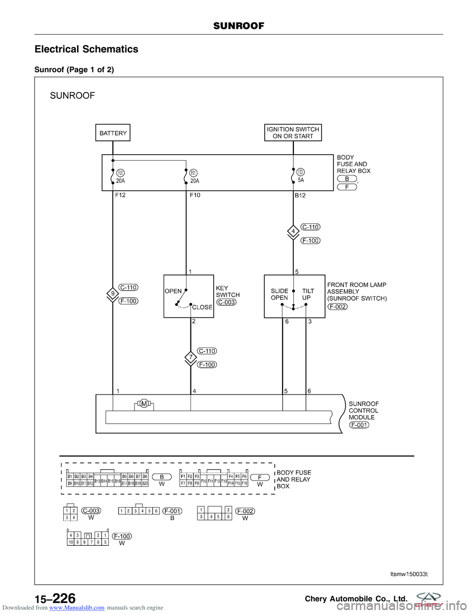 CHERY TIGGO 2009  Service Repair Manual Downloaded from www.Manualslib.com manuals search engine Electrical Schematics
Sunroof (Page 1 of 2)
SUNROOF
LTSMW150033T
15–226Chery Automobile Co., Ltd.  