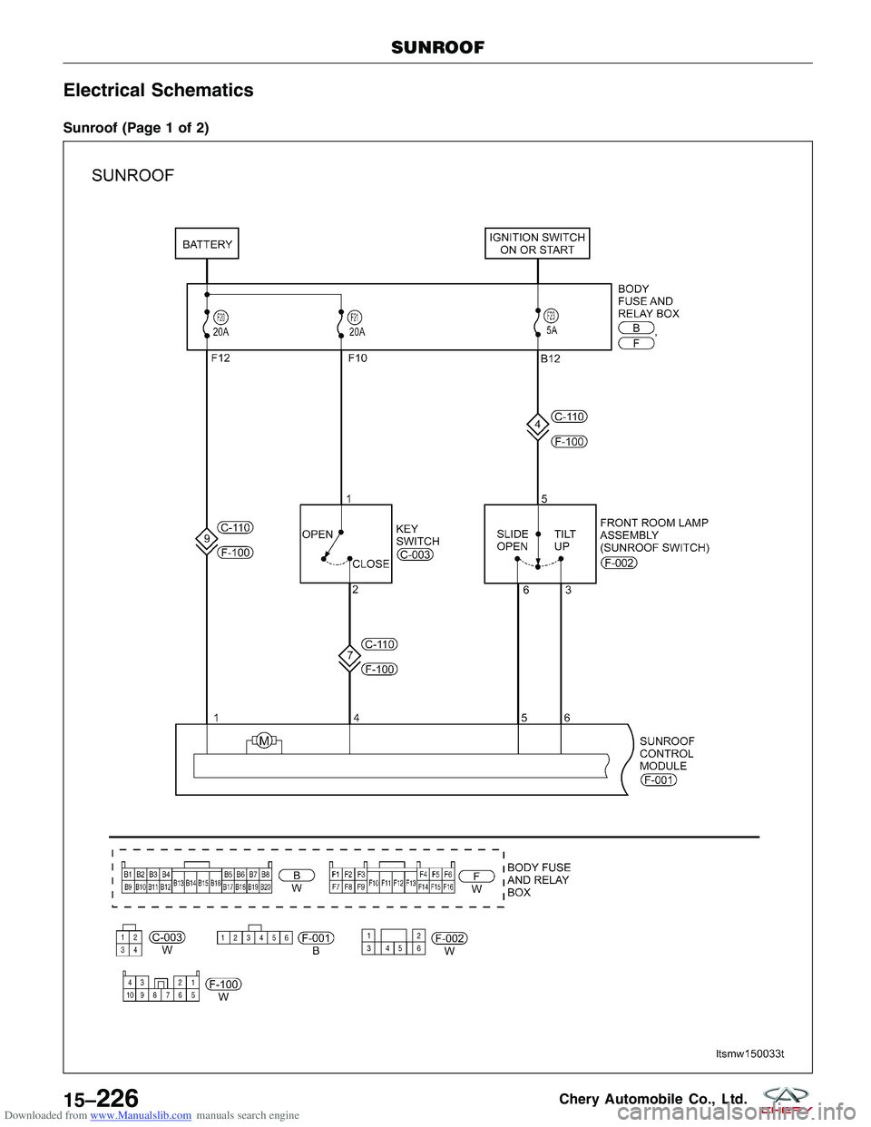 CHERY TIGGO 2009 Service Repair Manual Downloaded from www.Manualslib.com manuals search engine Electrical Schematics
Sunroof (Page 1 of 2)
SUNROOF
LTSMW150033T
15–226Chery Automobile Co., Ltd. CHERY TIGGO 2009 Service Repair Manual Downloaded from www.Manualslib.com manuals search engine Electrical Schematics
Sunroof (Page 1 of 2)
SUNROOF
LTSMW150033T
15–226Chery Automobile Co., Ltd.
