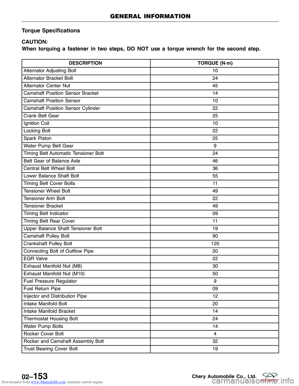 CHERY TIGGO 2009 Service Repair Manual Downloaded from www.Manualslib.com manuals search engine Torque Specifications
CAUTION:
When torquing a fastener in two steps, DO NOT use a torque wrench for the second step.
DESCRIPTIONTORQUE (N·m)
CHERY TIGGO 2009 Service Repair Manual Downloaded from www.Manualslib.com manuals search engine Torque Specifications
CAUTION:
When torquing a fastener in two steps, DO NOT use a torque wrench for the second step.
DESCRIPTIONTORQUE (N·m)