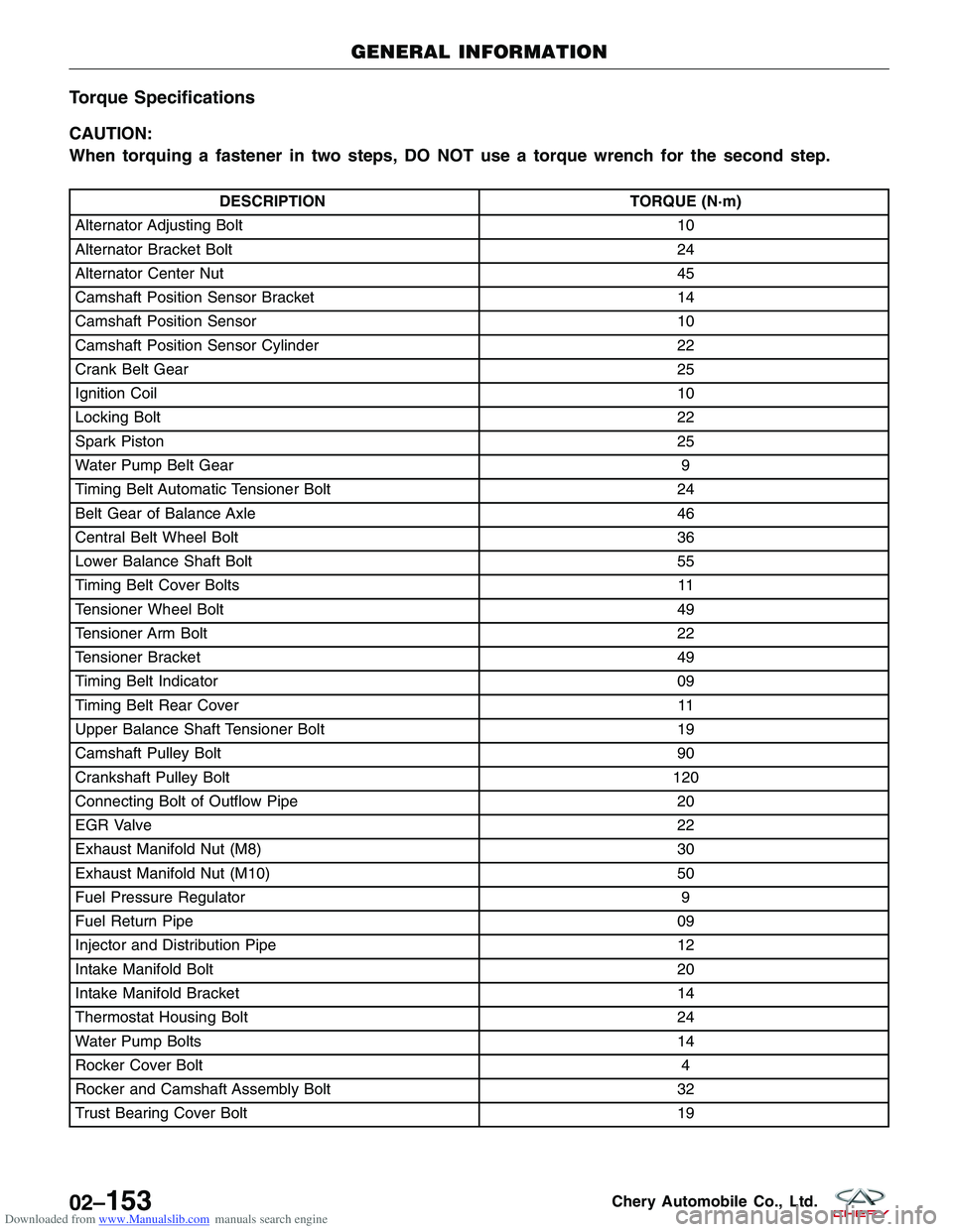 CHERY TIGGO 2009  Service Owners Manual Downloaded from www.Manualslib.com manuals search engine Torque Specifications
CAUTION:
When torquing a fastener in two steps, DO NOT use a torque wrench for the second step.
DESCRIPTIONTORQUE (N·m)
